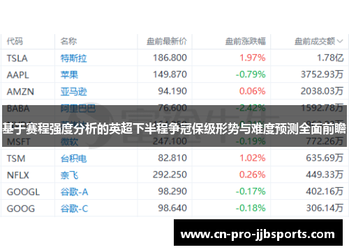 基于赛程强度分析的英超下半程争冠保级形势与难度预测全面前瞻