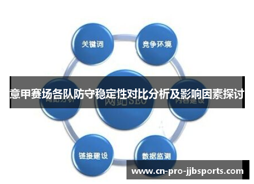 意甲赛场各队防守稳定性对比分析及影响因素探讨 意甲赛场各队防守稳定性对比分析及影响因素探讨