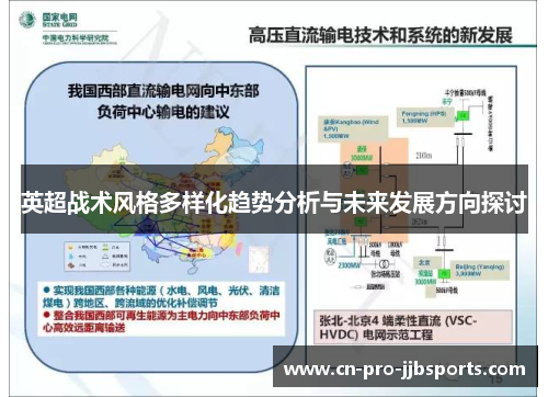 英超战术风格多样化趋势分析与未来发展方向探讨